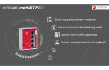 Introductie mbNETFIX industriele automation firewall