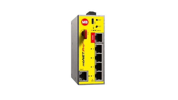 Productbanner Remote Access mbNET.pro+