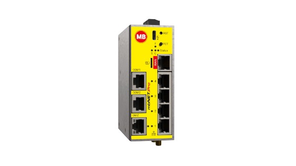 Productbanner Remote Access mbNET.pro