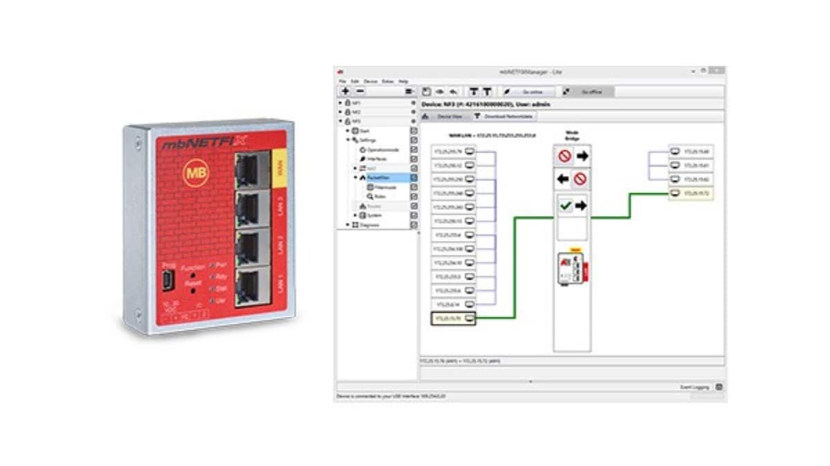 Productbanner Network Security