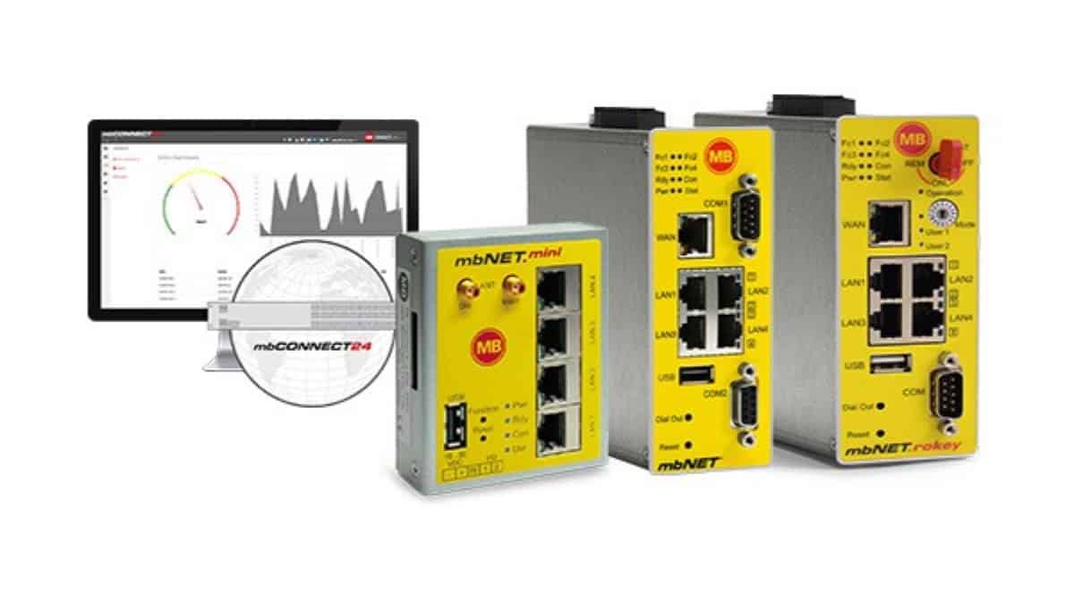 Productbanner Secure Remote Access