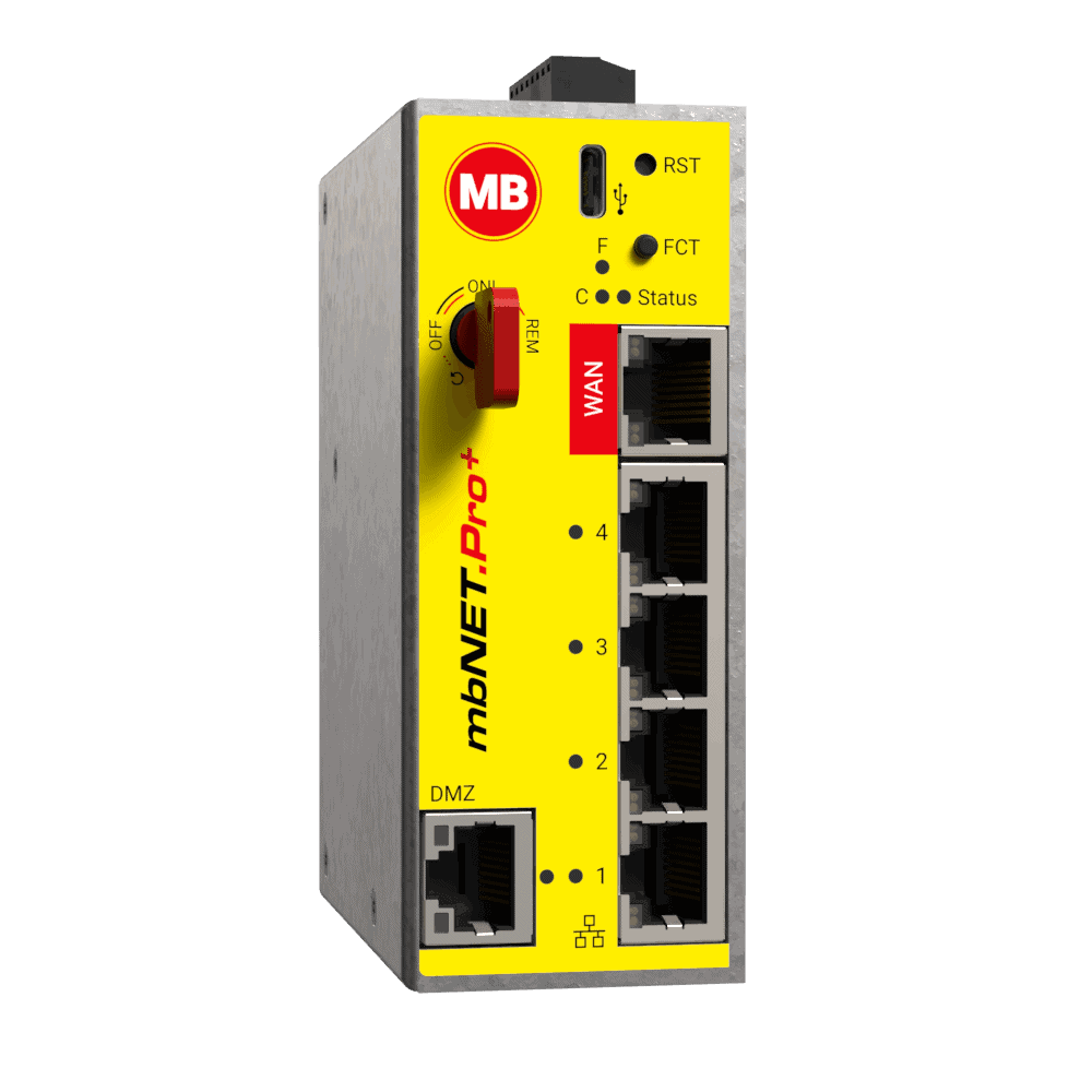 Headerafbeelding Productpagina mbNET.pro+ HW6
