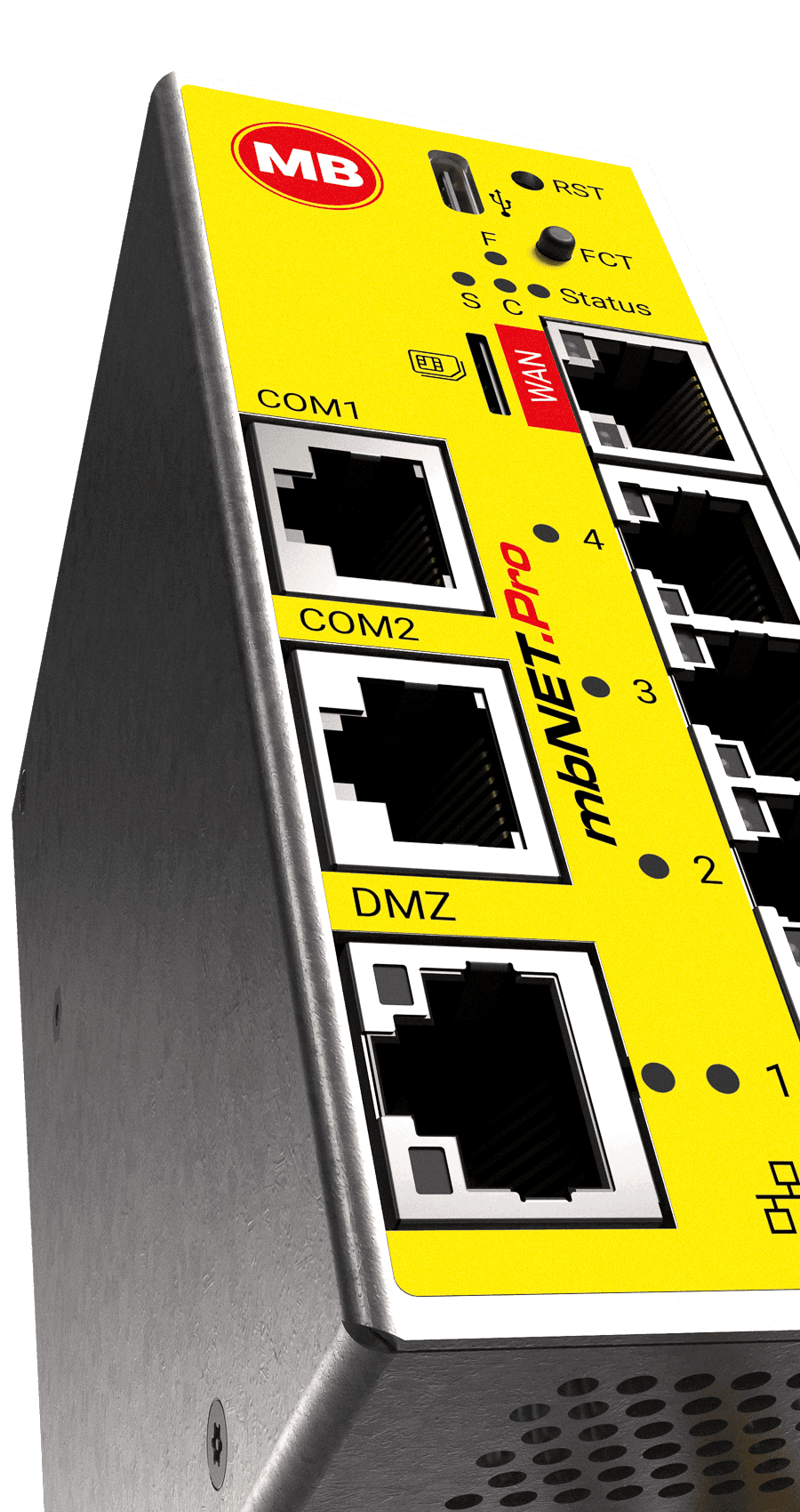 mbNET router image afbeelding
